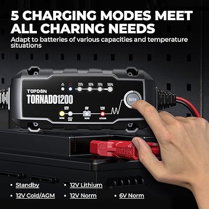 TOPDON Car Battery Charger,6V/12V 1.2A Automatic Battery Charger,Battery Maintainer, Trickle Charger with 5-Stage Charging with Temperature Compensation-2064