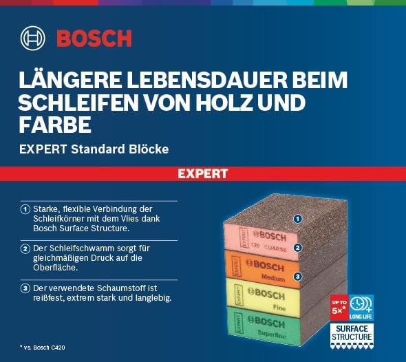 Bosch Expert Sanding block-A5134