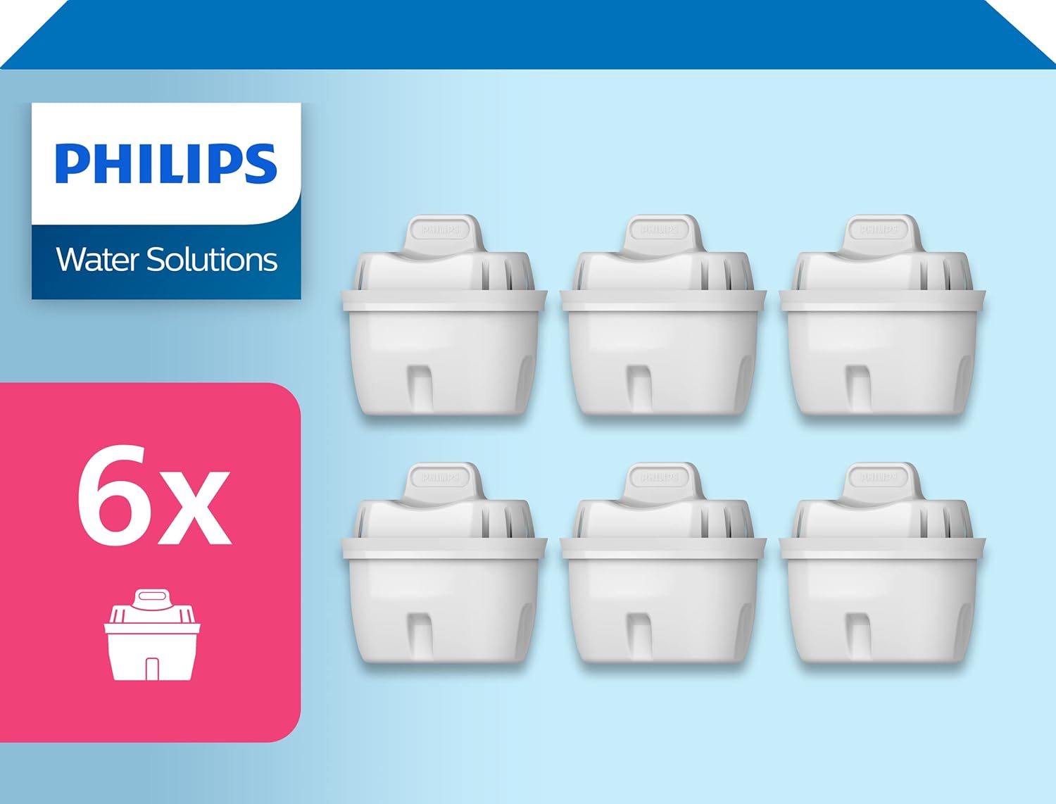Philips Water Replacement Filter Cartridges, 5-Pack, Brita Compatible 4485