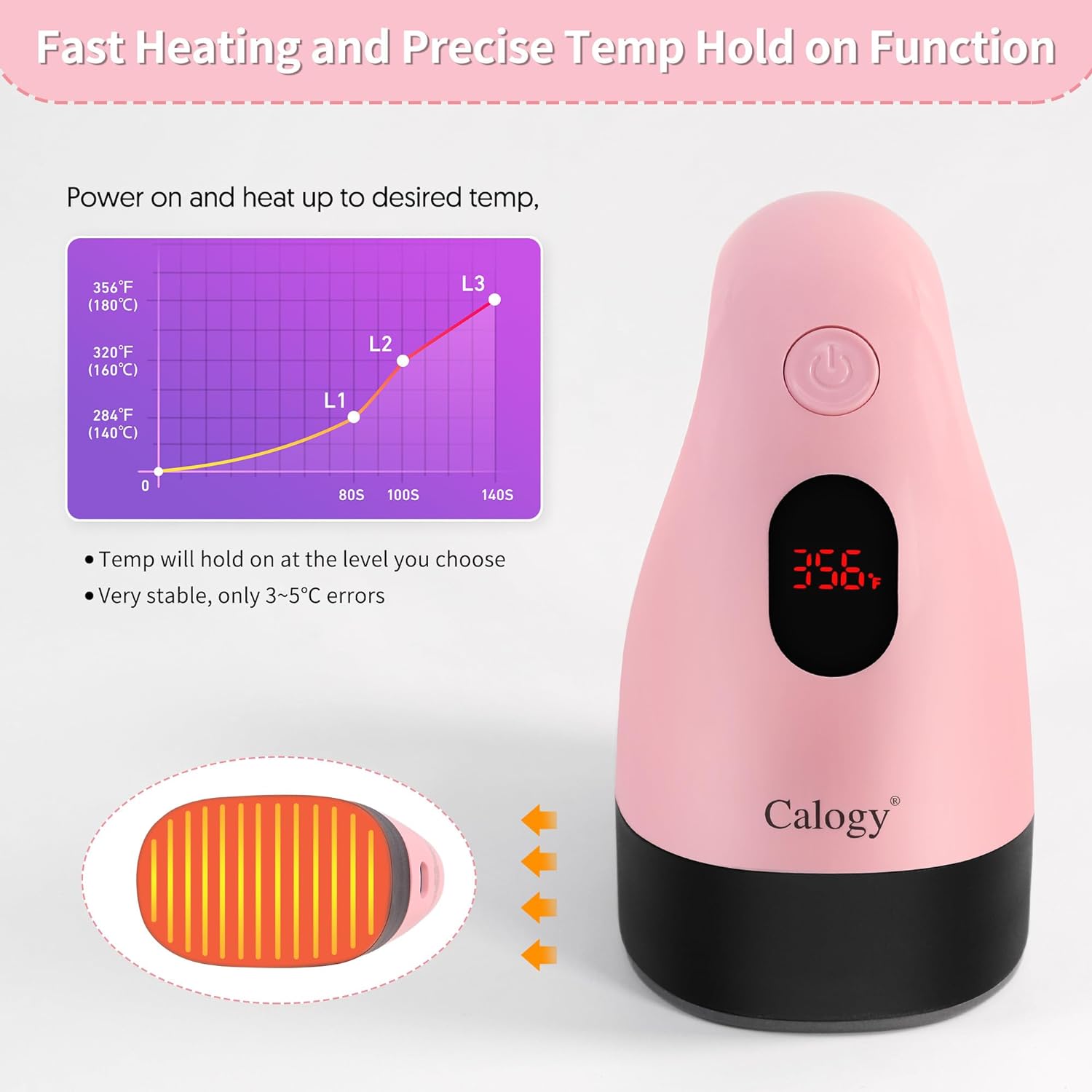 Calogy Heat Press Machine, Small Heat Transfer, Mini and Portable Iron Pressing 0145