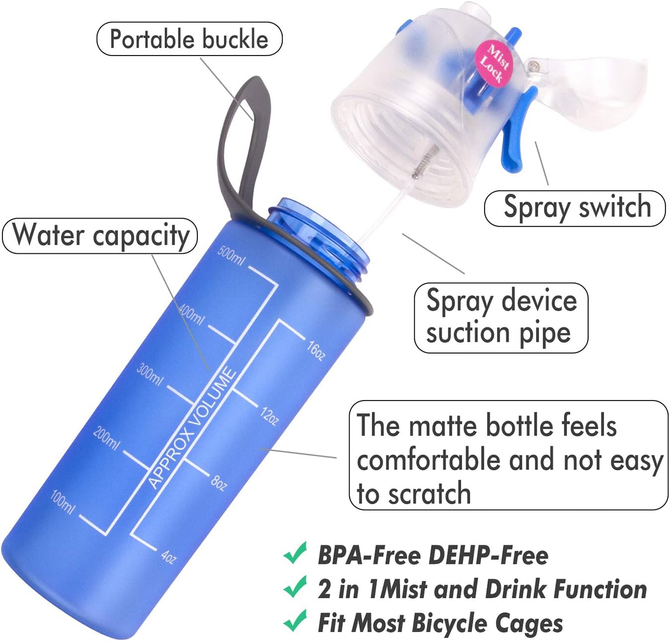 Drinking Misting Sports Water Bottle, Non-Toxic BPA Free & Eco-Friendly Tritan Copolyester, Fast Water Flow Opens with 1-Click, Portable Leak-Proof Spray Bottle for Cycling Fitness Camping Hiking-001P