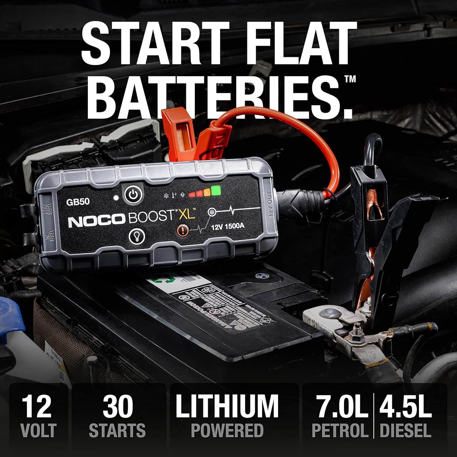 NOCO Boost XL GB50 1500A 12V UltraSafe Portable Lithium Car Jump Starter 8177