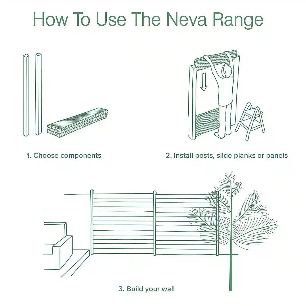 GoodHome Neva Steel Slotted Fence post (H)1.83m (W)70mm 2856