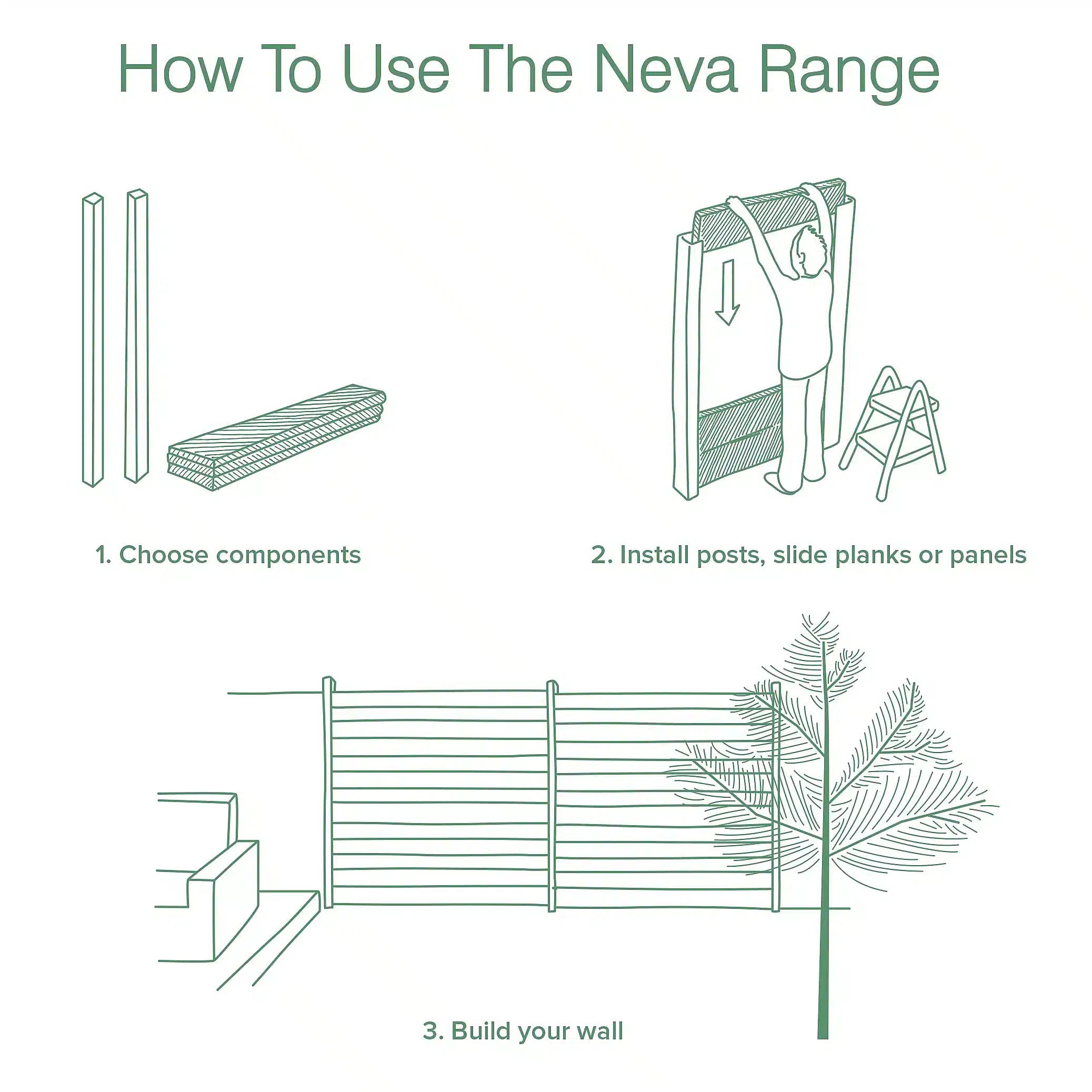 GoodHome Neva Composite Fence slat (L)1.79m (T)21mm, Pack of 3 - 2986