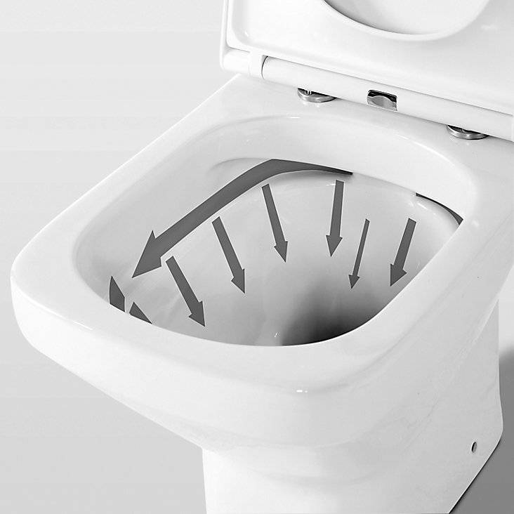 GoodHome Teesta Close-coupled Rimless Toilet with Soft close seat 0573