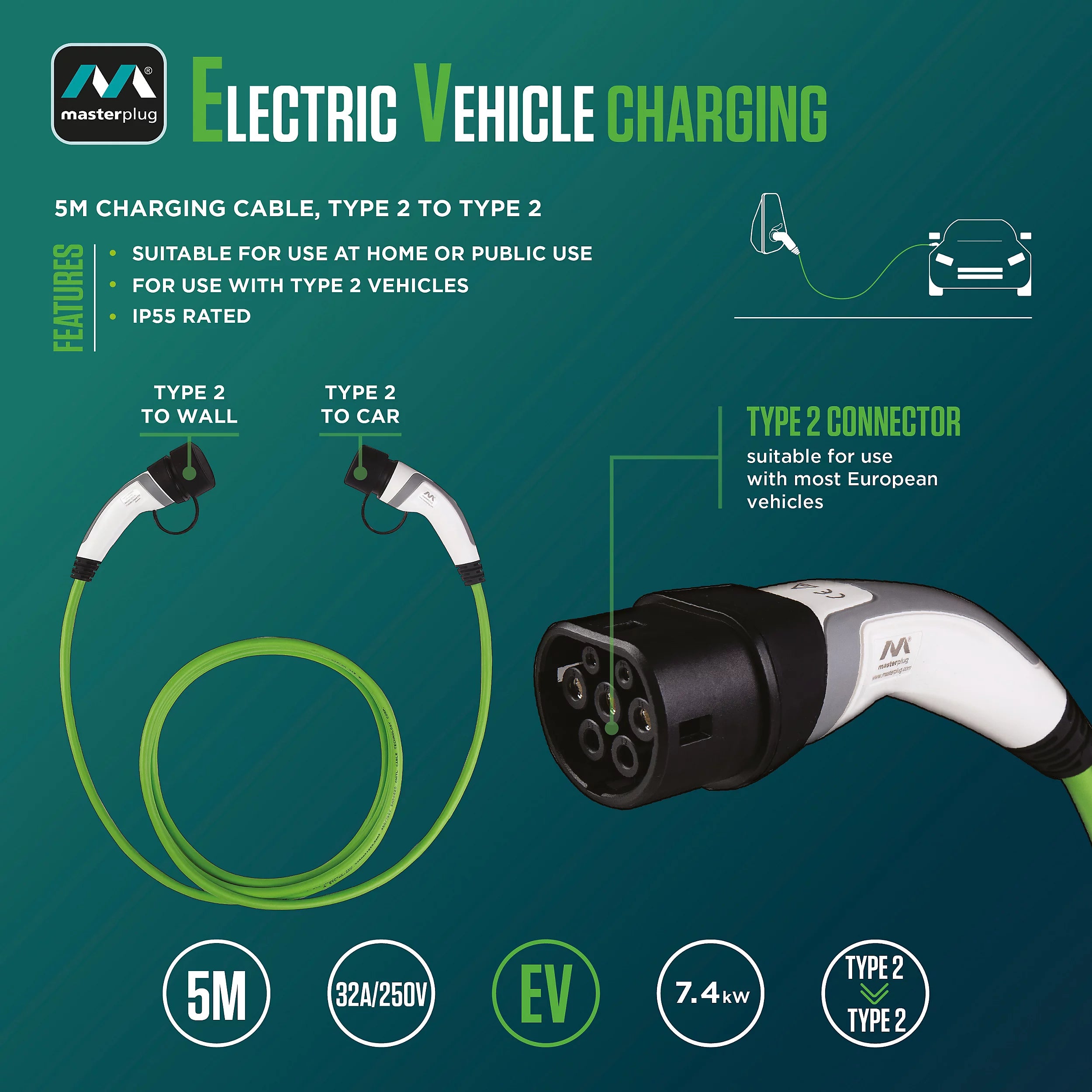 Masterplug-Electrical vehicle charging cable-8820